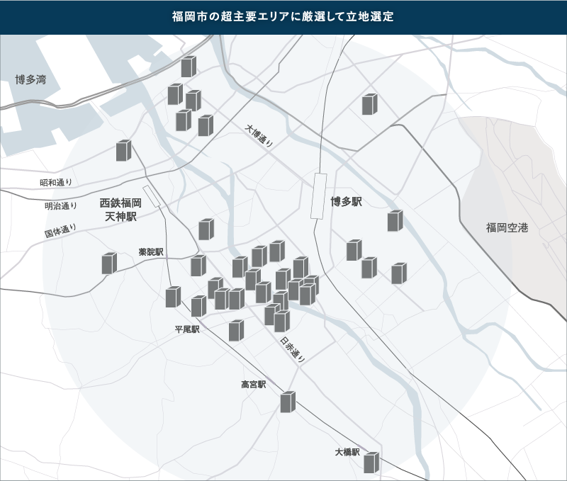 福岡市の超主要エリアに厳選して立地選定