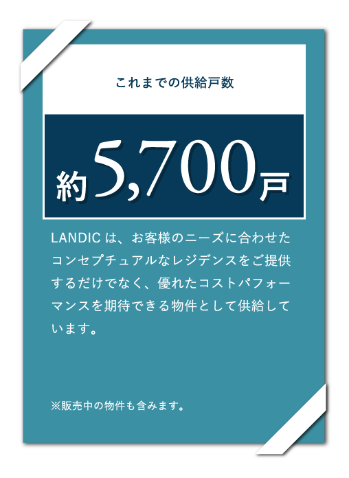 これまでの供給戸約5,700戸